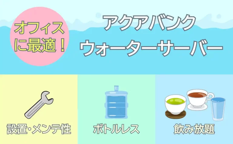 オフィスに最適なウォーターサーバーはアクアバンク