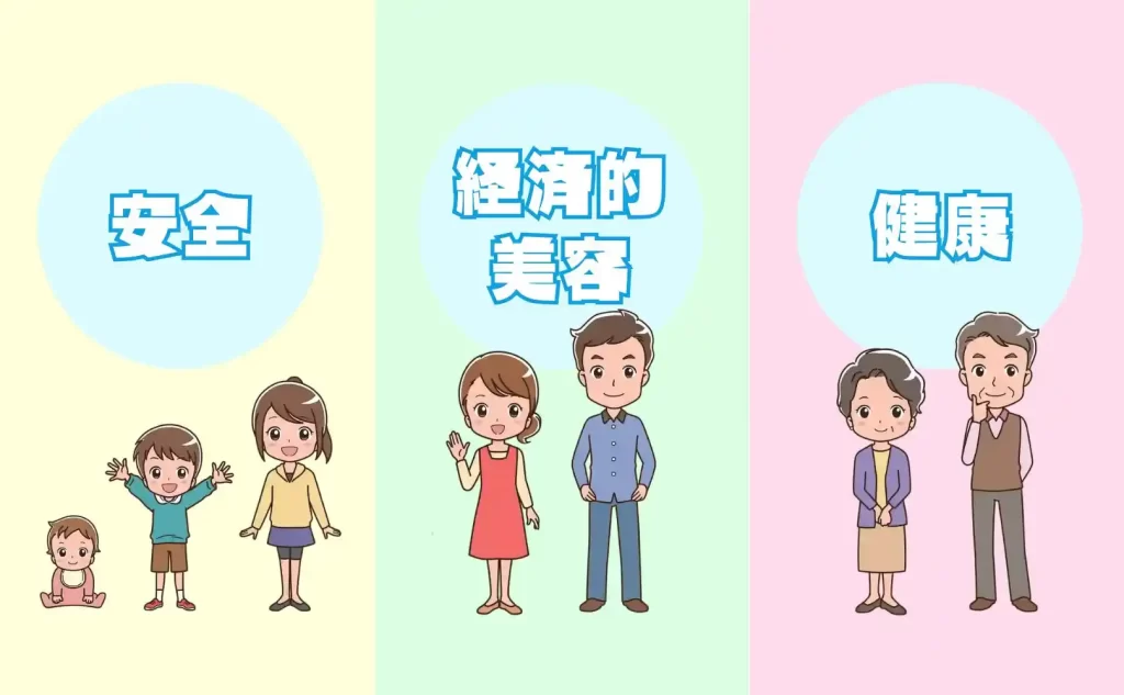 水素水ウォーターサーバーは安全・健康・経済的で美容にもいい