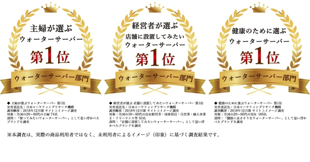 アクアバンクウォーターサーバーが選ばれている証拠