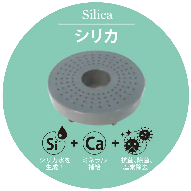 アクアバンクのシリカカートリッジ